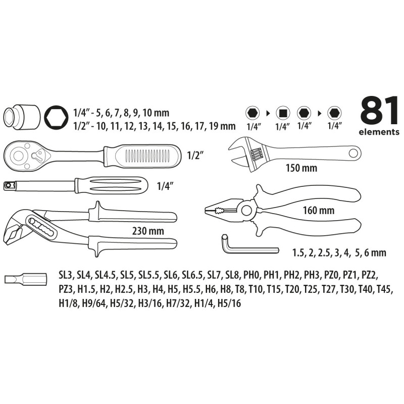 Набір інструментів Top Tools 38D510 1/4
