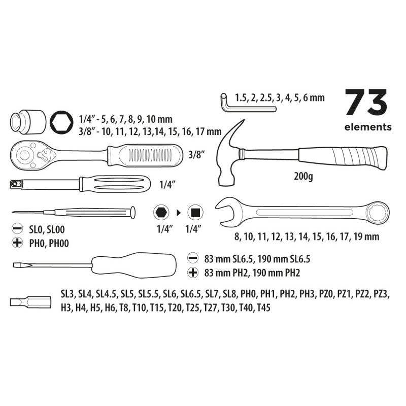 Набір інструментів Top Tools 38D500 1/4