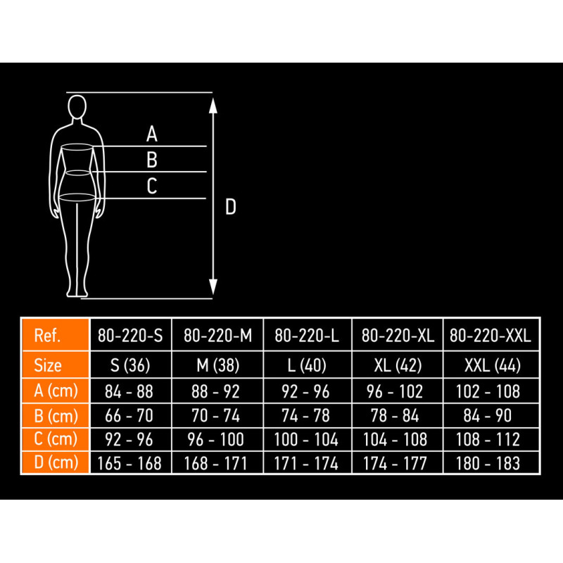 Штани робочі Neo Tools 80-220 Woman Line