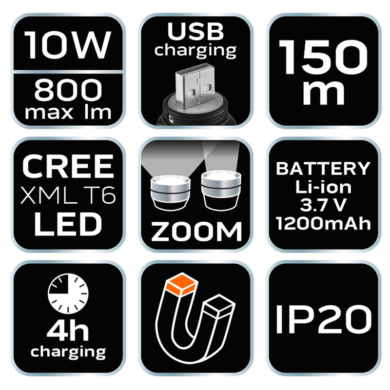 Налобний ліхтар з зумом Neo Tools 99-026, CREE XML T6, 10 Вт, дальність 150 м