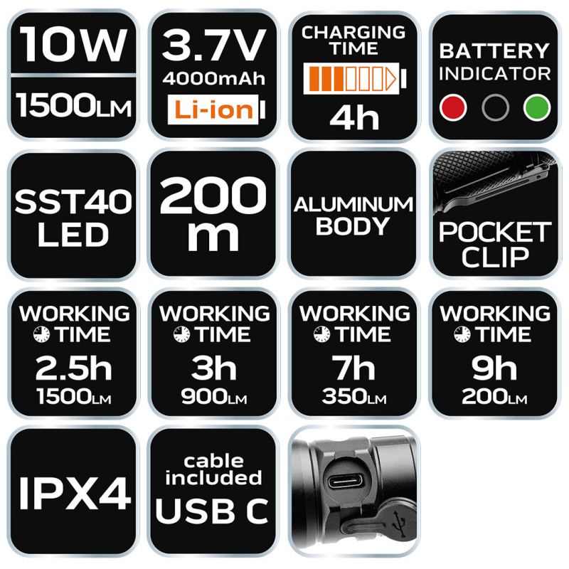 Ліхтар акумуляторний NEO Tools 99-075, SST40 LED, 1500 лм, USB-C, 4000 мА·год, дальність 200 м