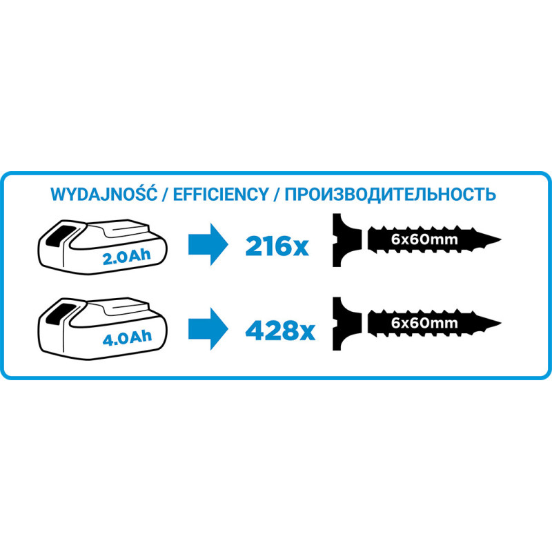 Акумуляторний дриль-шуруповерт GRAPHITE 58G022 18В, Li-Ion, 44 Нм, 2 швидкості (без акумулятора та зарядного пристрою)
