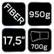 Універсальна сокира NEO Tools 27-031, 445 мм, 950 г, скловолокно, з PTFE-покриттям