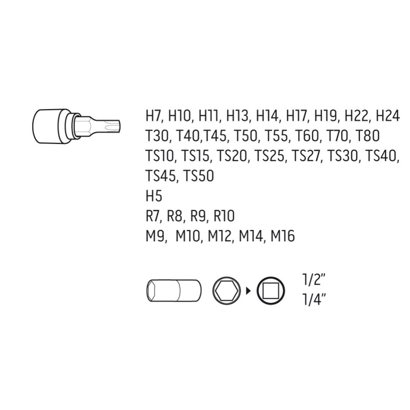 Набір насадок Torx 1/2